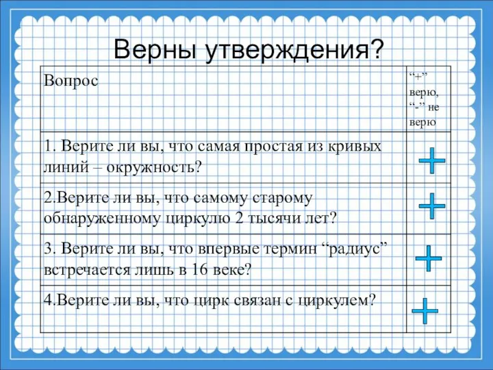 Верны утверждения?