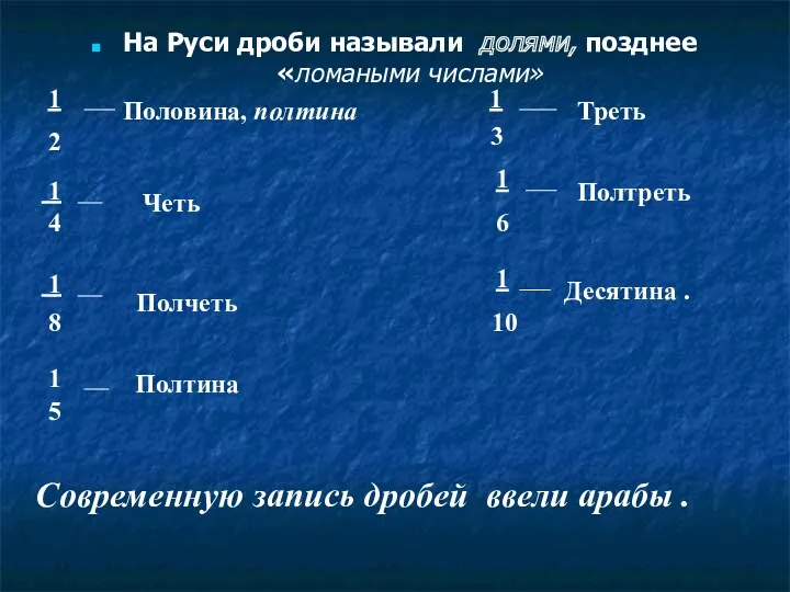 На Руси дроби называли долями, позднее «ломаными числами» 1 2 Половина, полтина 1