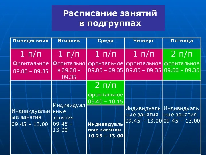 Расписание занятий в подгруппах