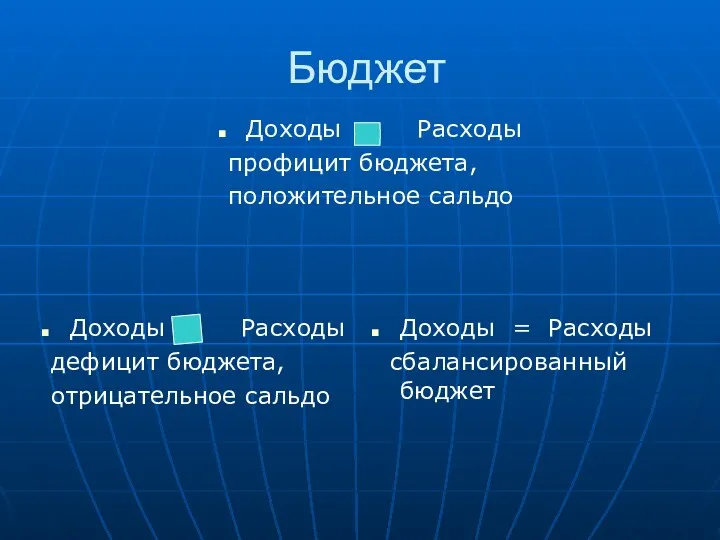 Бюджет Доходы Расходы профицит бюджета, положительное сальдо Доходы Расходы дефицит