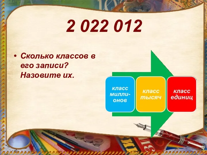 2 022 012 Сколько классов в его записи? Назовите их.