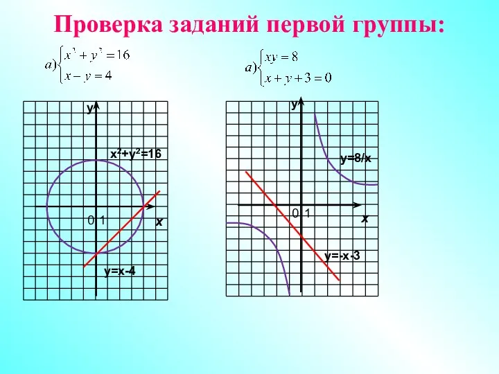 Проверка заданий первой группы: