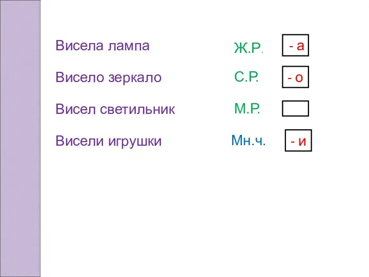 Висела лампа Висело зеркало Висел светильник Висели игрушки Ж.Р. С.Р.