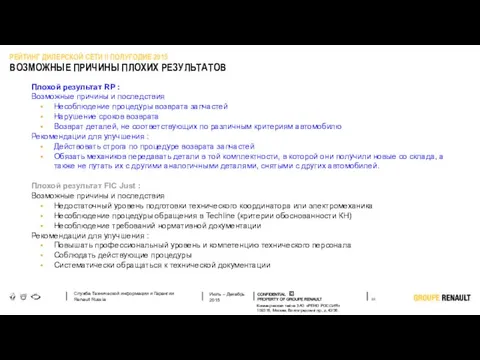 Служба Технической информации и Гарантии Renault Russia С ВОЗМОЖНЫЕ ПРИЧИНЫ