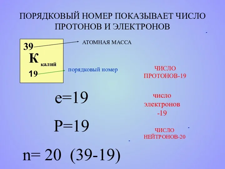 ПОРЯДКОВЫЙ НОМЕР ПОКАЗЫВАЕТ ЧИСЛО ПРОТОНОВ И ЭЛЕКТРОНОВ - ЧИСЛО ПРОТОНОВ-19