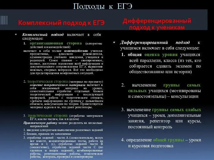 Подходы к ЕГЭ Комплексный подход к ЕГЭ Дифференцированный подход к