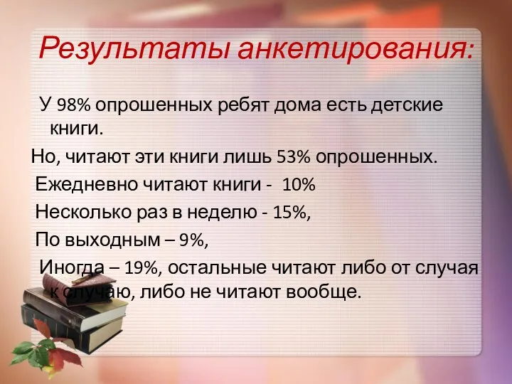 Результаты анкетирования: У 98% опрошенных ребят дома есть детские книги.