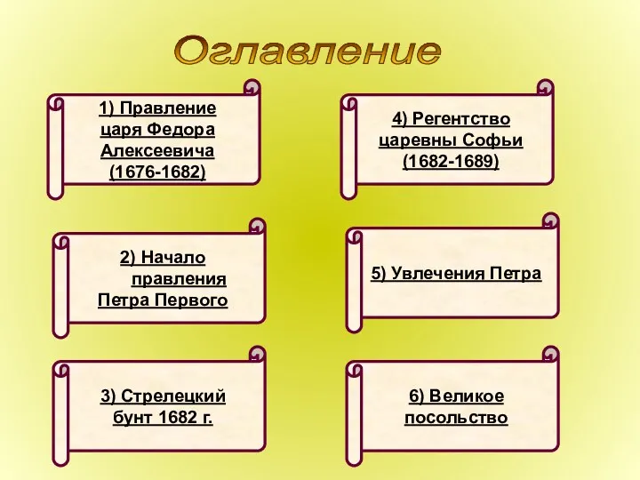 1) Правление царя Федора Алексеевича (1676-1682) 2) Начало правления Петра