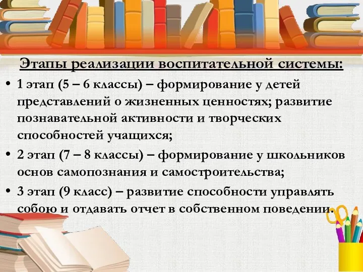 Этапы реализации воспитательной системы: 1 этап (5 – 6 классы) – формирование у