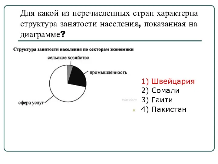 Для какой из перечисленных стран характерна структура занятости населения, показанная на диаграмме? 1)