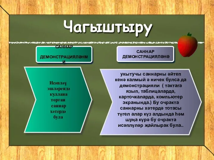 укытучы саннарны әйтеп кенә калмый ә ничек булса да демонстрацияли ( тактага язып,