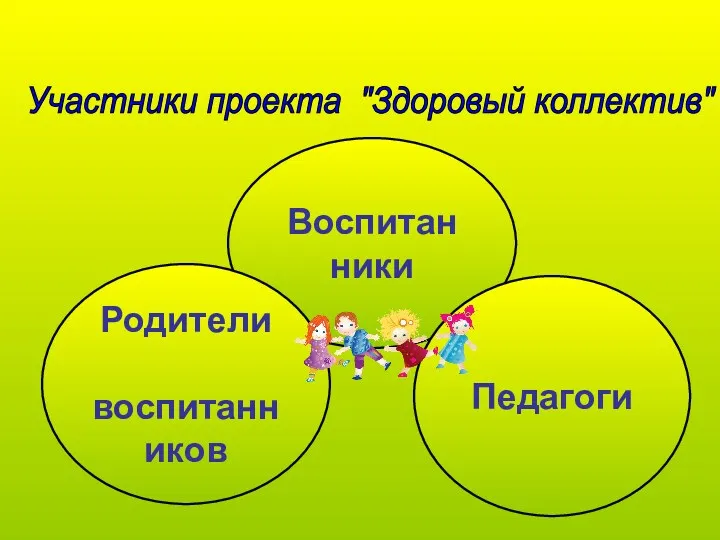 Воспитанники Педагоги Родители воспитанников Участники проекта "Здоровый коллектив"