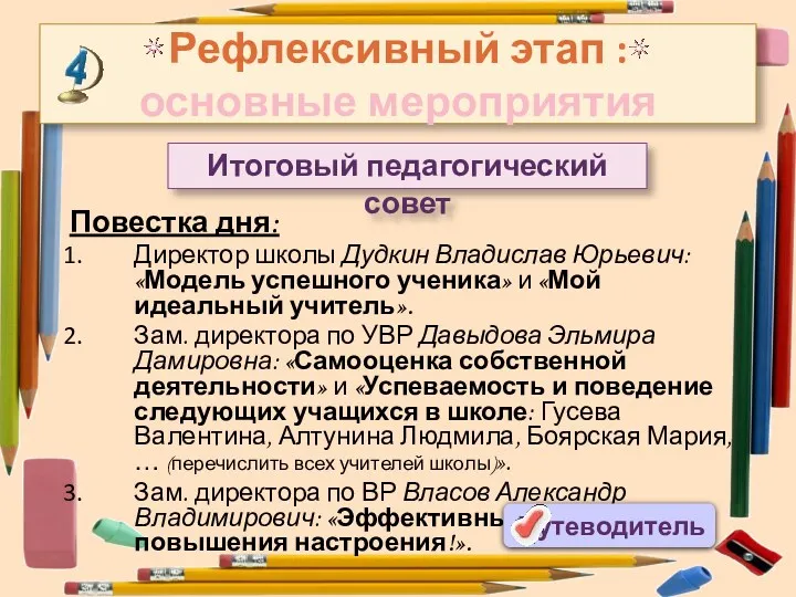 Повестка дня: Директор школы Дудкин Владислав Юрьевич: «Модель успешного ученика»