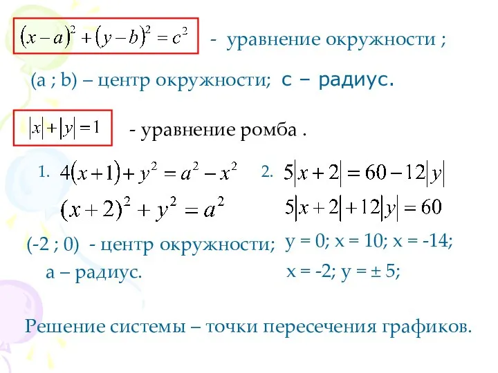- уравнение окружности ; уравнение ромба . 1. (-2 ;