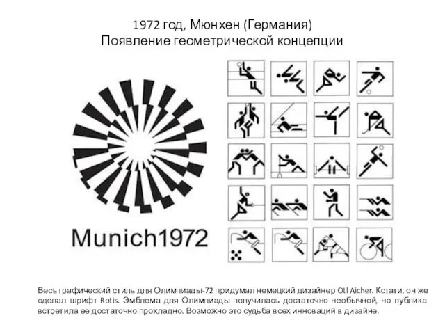 1972 год, Мюнхен (Германия) Появление геометрической концепции Весь графический стиль