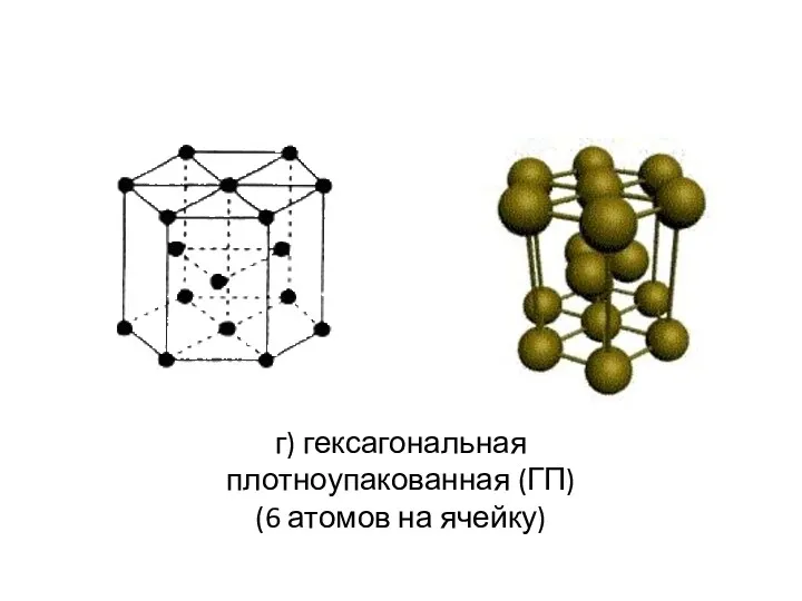 г) гексагональная плотноупакованная (ГП) (6 атомов на ячейку)