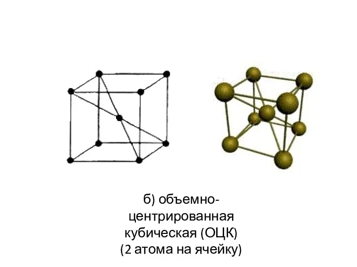 б) объемно-центрированная кубическая (ОЦК) (2 атома на ячейку)