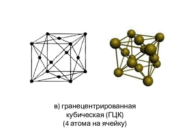 в) гранецентрированная кубическая (ГЦК) (4 атома на ячейку)