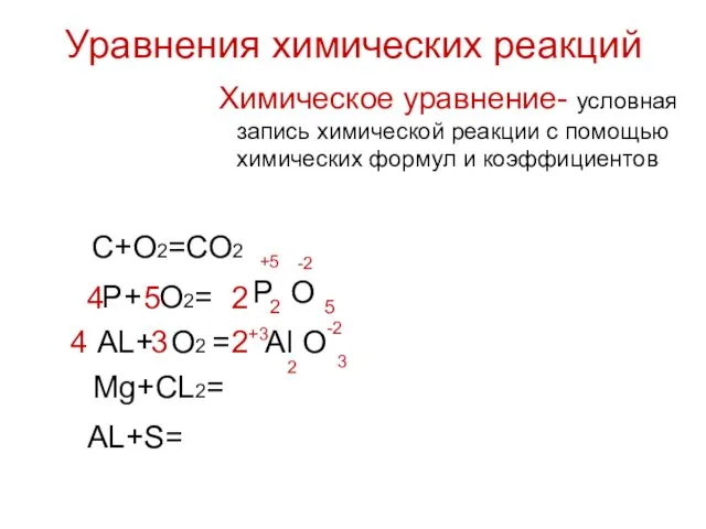 Уравнения химических реакций Химическое уравнение- условная запись химической реакции с помощью химических формул