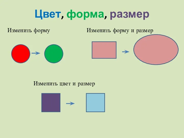 Цвет, форма, размер Изменить форму Изменить цвет и размер Изменить форму и размер