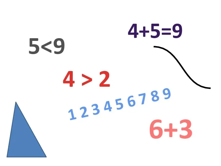 4 > 2 1 2 3 4 5 6 7 8 9 4+5=9 5 6+3