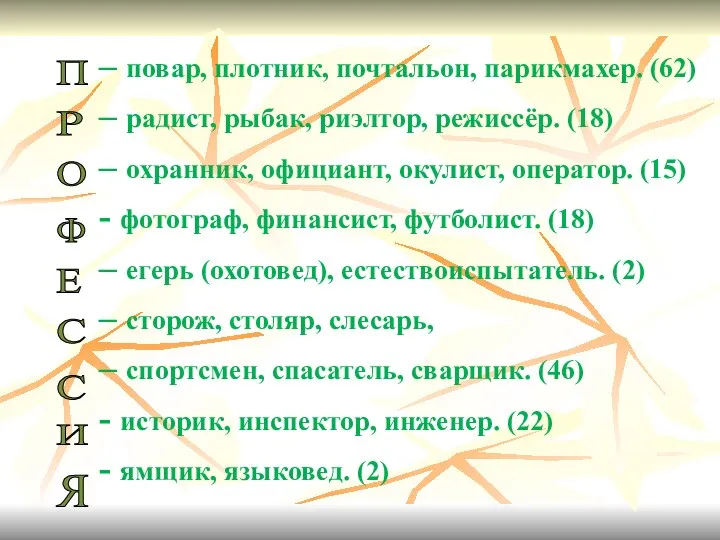 – повар, плотник, почтальон, парикмахер. (62) – радист, рыбак, риэлтор, режиссёр. (18) –