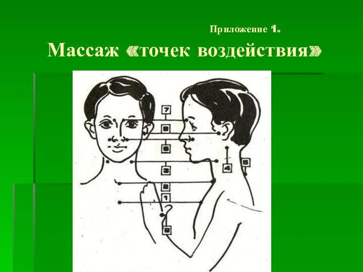 Приложение 1. Массаж «точек воздействия»