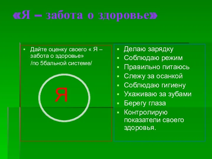 «Я – забота о здоровье» Дайте оценку своего « Я