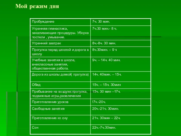 Мой режим дня