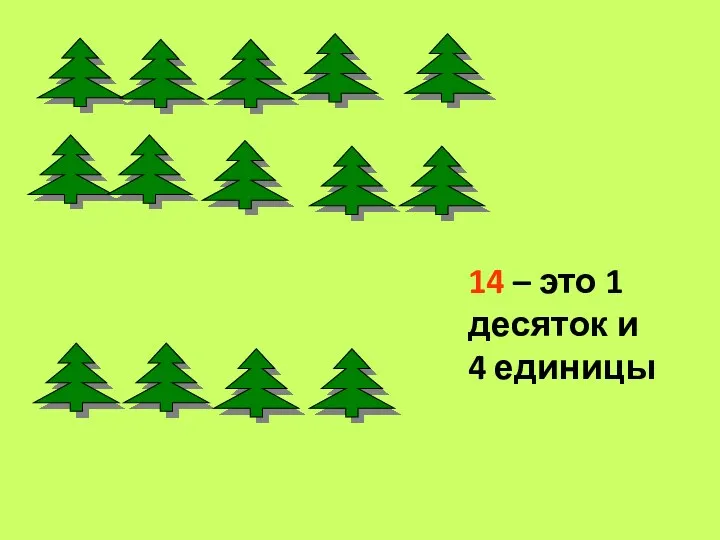 14 – это 1 десяток и 4 единицы