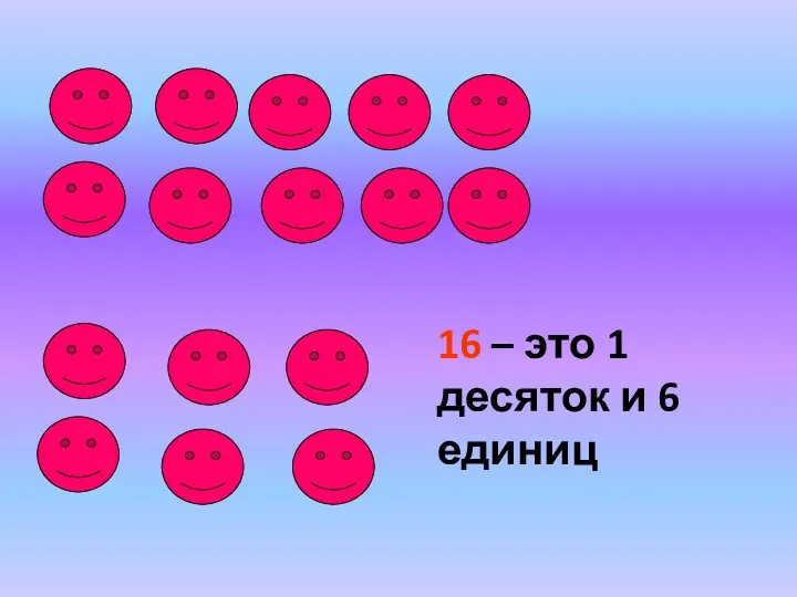 16 – это 1 десяток и 6 единиц