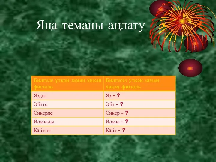 Яңа теманы аңлату