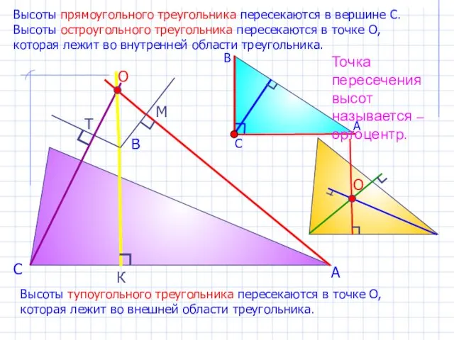 А В С К М Т Высоты тупоугольного треугольника пересекаются