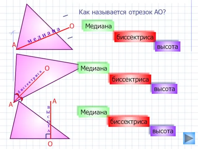 Как называется отрезок АО? Медиана биссектриса высота м е д