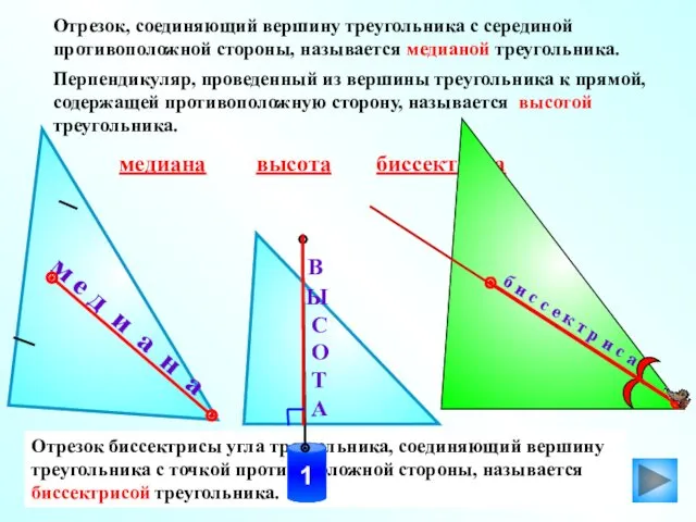 м е д и а н а Отрезок биссектрисы угла