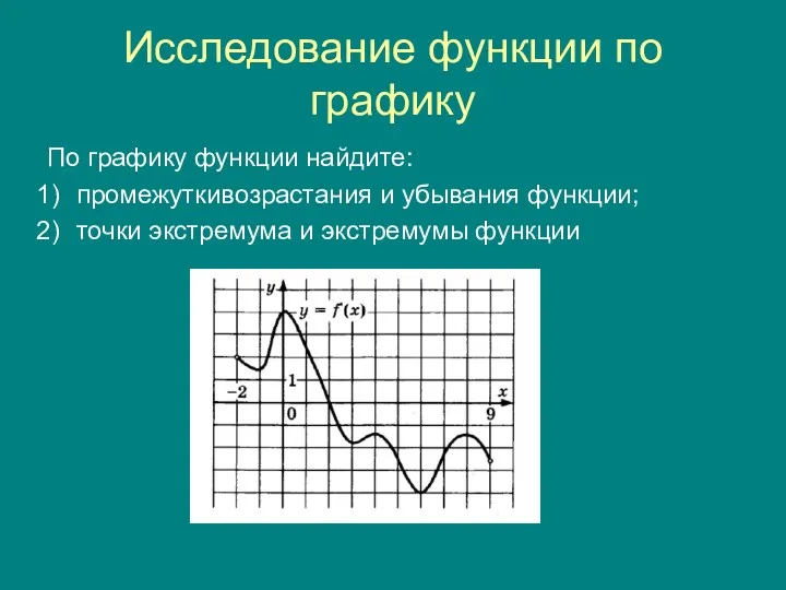 Исследование функции по графику По графику функции найдите: промежуткивозрастания и