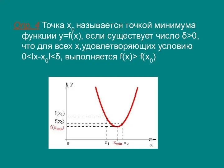 Опр. 4 Точка x0 называется точкой минимума функции y=f(x), если