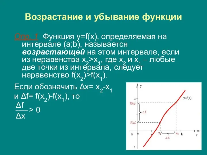 Возрастание и убывание функции Опр. 1 Функция y=f(x), определяемая на