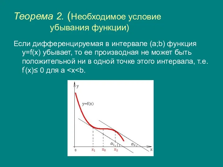 Теорема 2. (Необходимое условие убывания функции) Если дифференцируемая в интервале