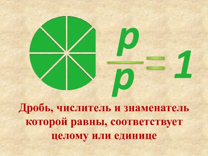 p p 1 Дробь, числитель и знаменатель которой равны, соответствует целому или единице