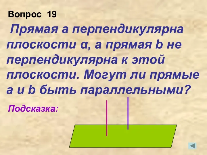 Прямая а перпендикулярна плоскости α, а прямая b не перпендикулярна