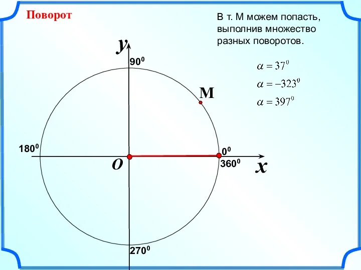 x y O Поворот В т. М можем попасть, выполнив