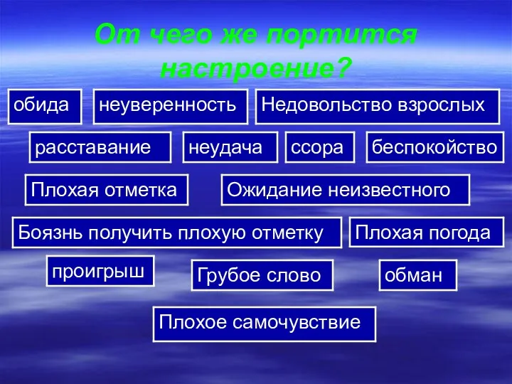 От чего же портится настроение?