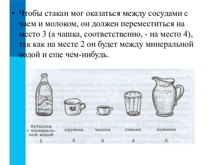 Чтобы стакан мог оказаться между сосудами с чаем и молоком,