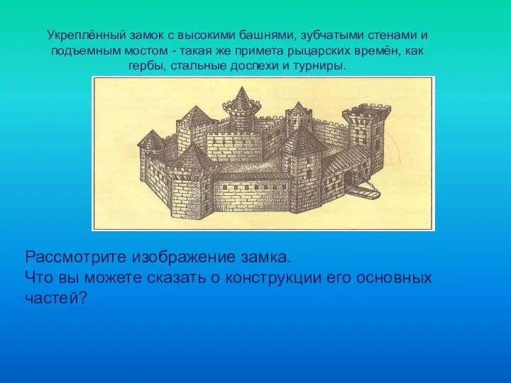 Укреплённый замок с высокими башнями, зубчатыми стенами и подъемным мостом