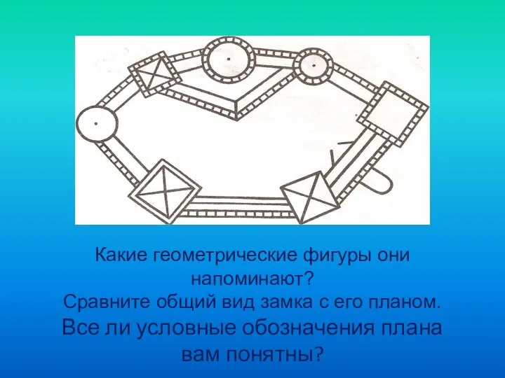 Какие геометрические фигуры они напоминают? Сравните общий вид замка с