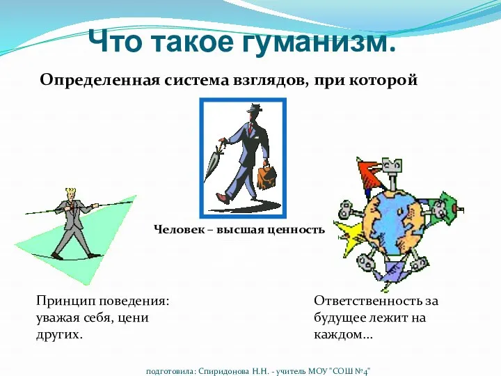 Что такое гуманизм. Чувство собственного достоинства Человек – высшая ценность