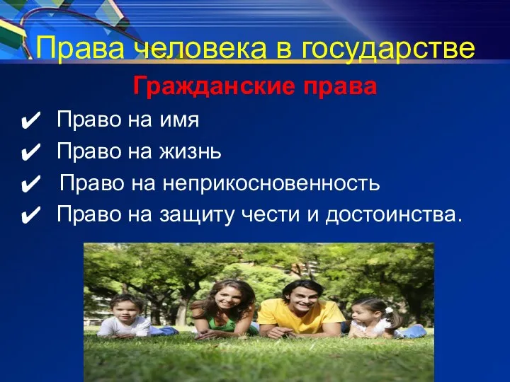 Права человека в государстве Гражданские права Право на имя Право