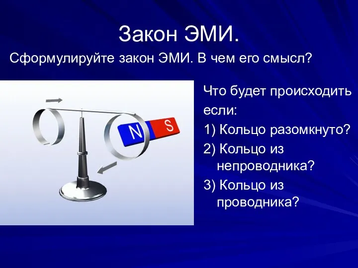 Закон ЭМИ. Сформулируйте закон ЭМИ. В чем его смысл? Что