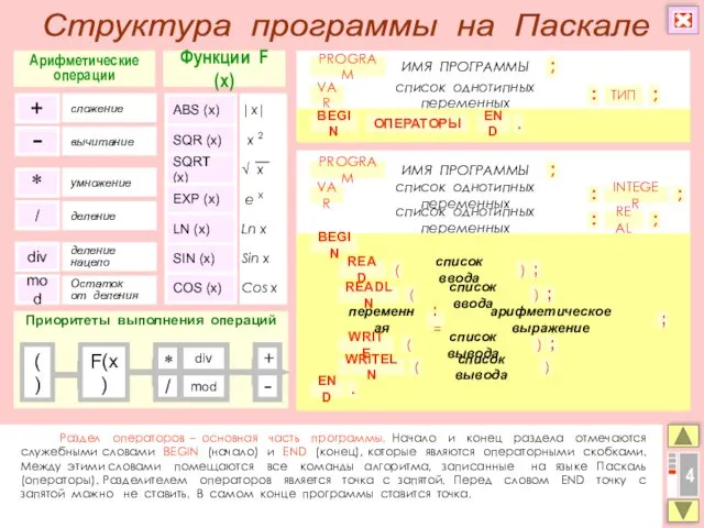 Раздел операторов – основная часть программы. Начало и конец раздела